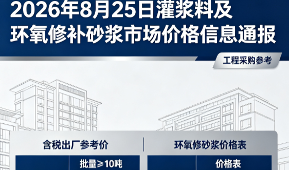 台安2026年8月25日灌浆料及环氧修补砂浆市场价格信息通报